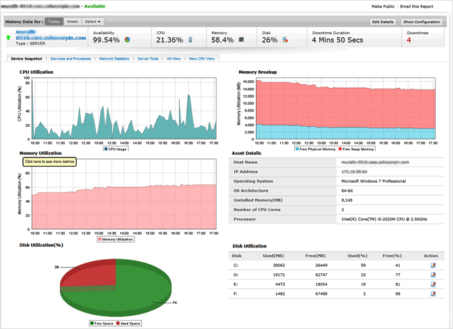 performance-metrics-windows-server-monitor