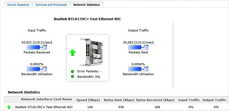 performance-metrics-windows-server-monitor6