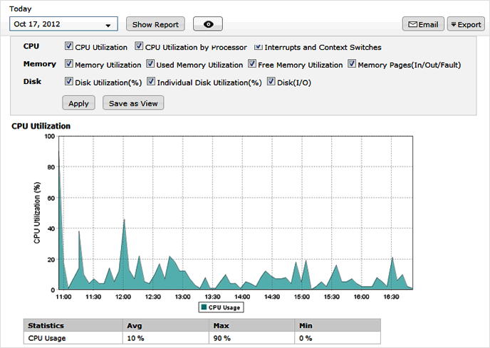 performance-metrics-windows-server-monitor8