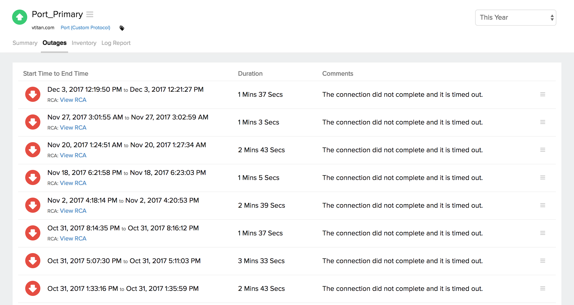 port-outage-rep port outage rep