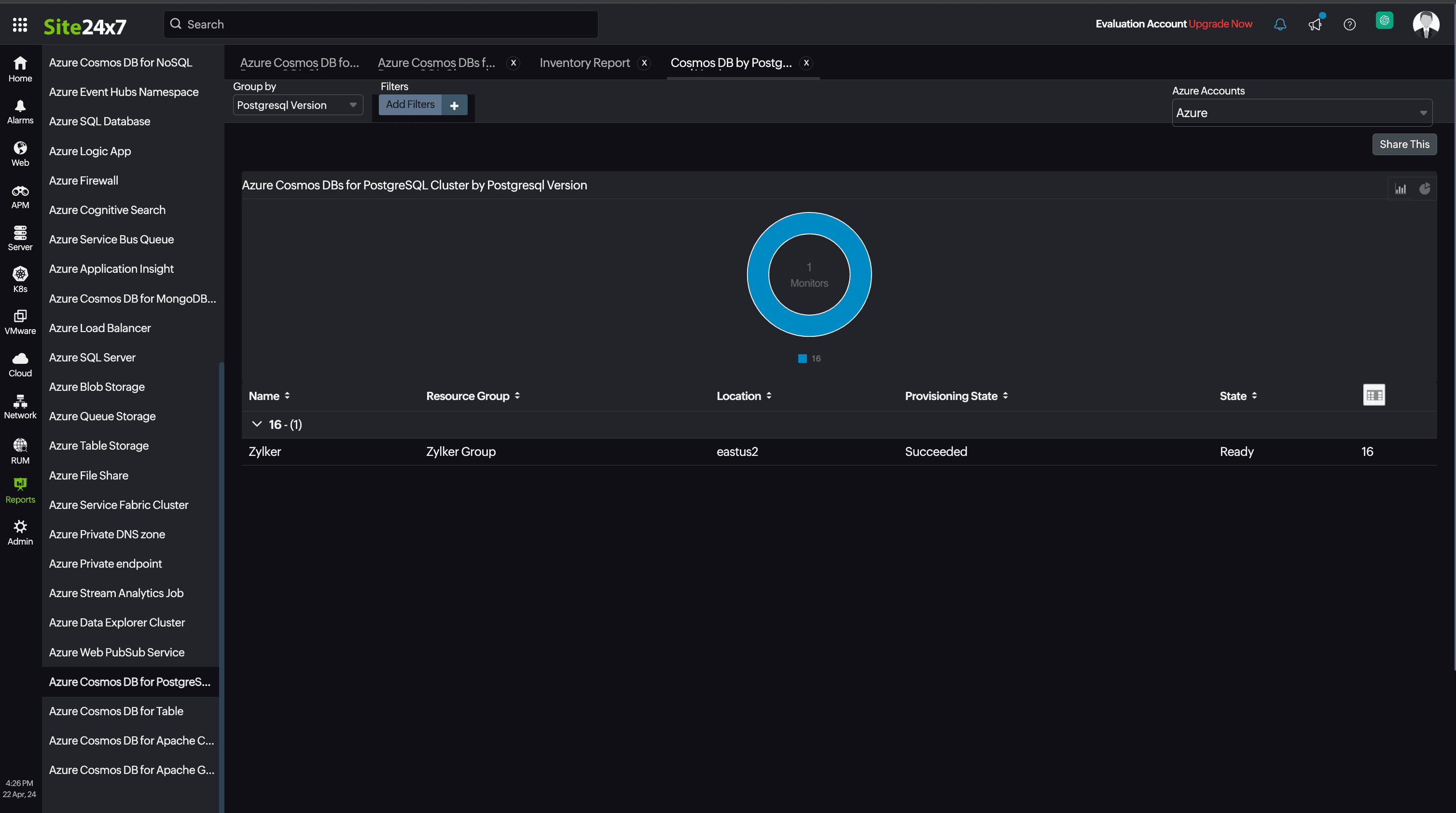 PostgreSQL Report