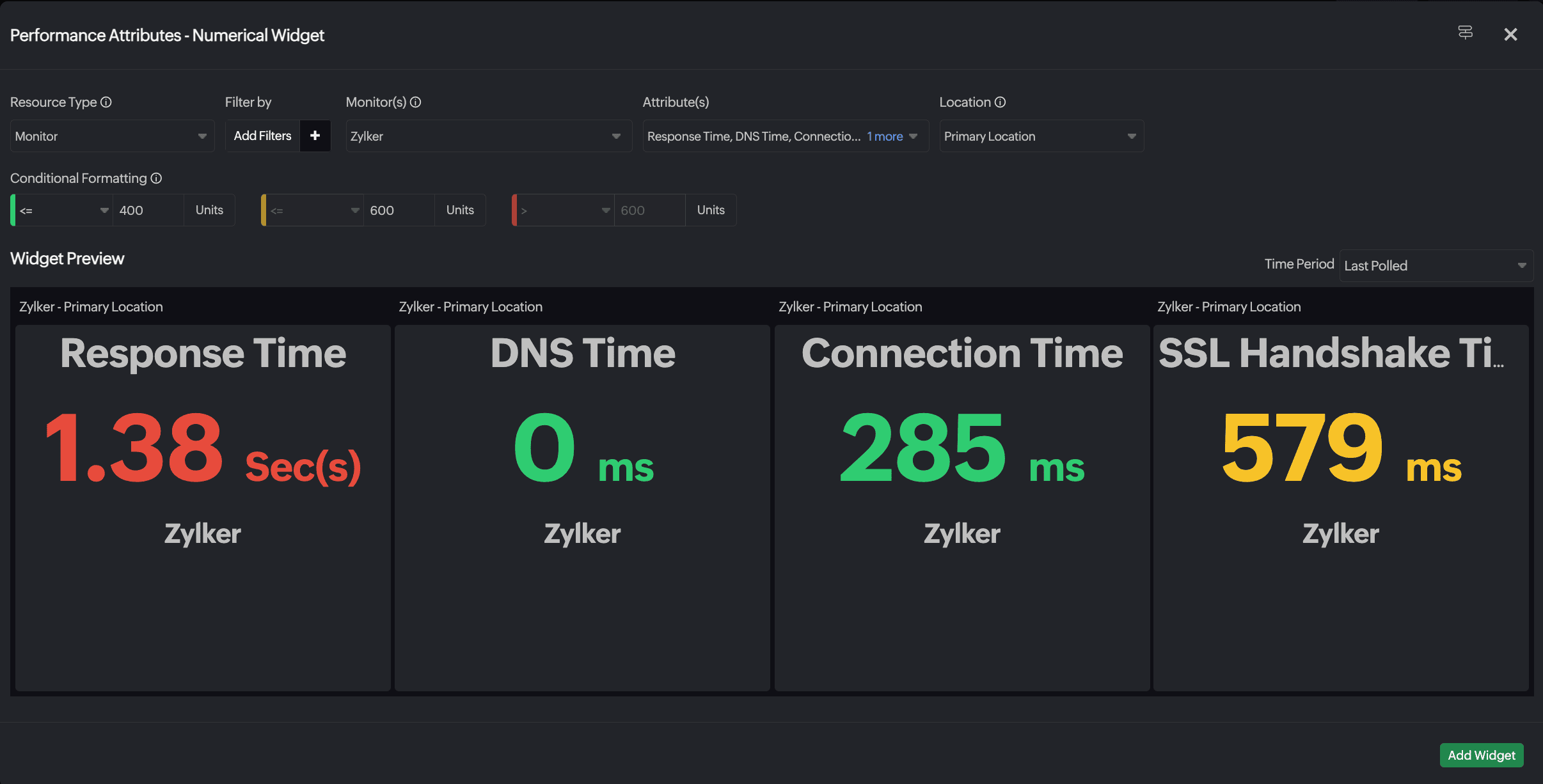 preformance attribute numerical dashboard
