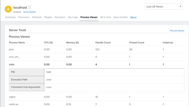 process-viewer process viewer