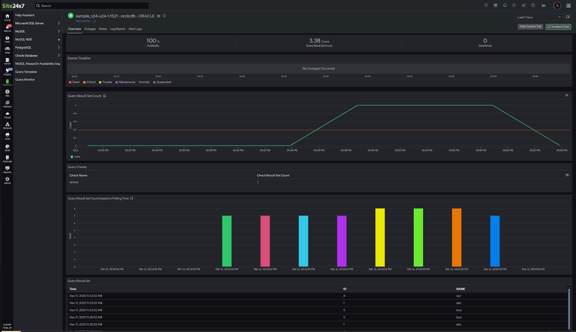 query monitoring dashboard page