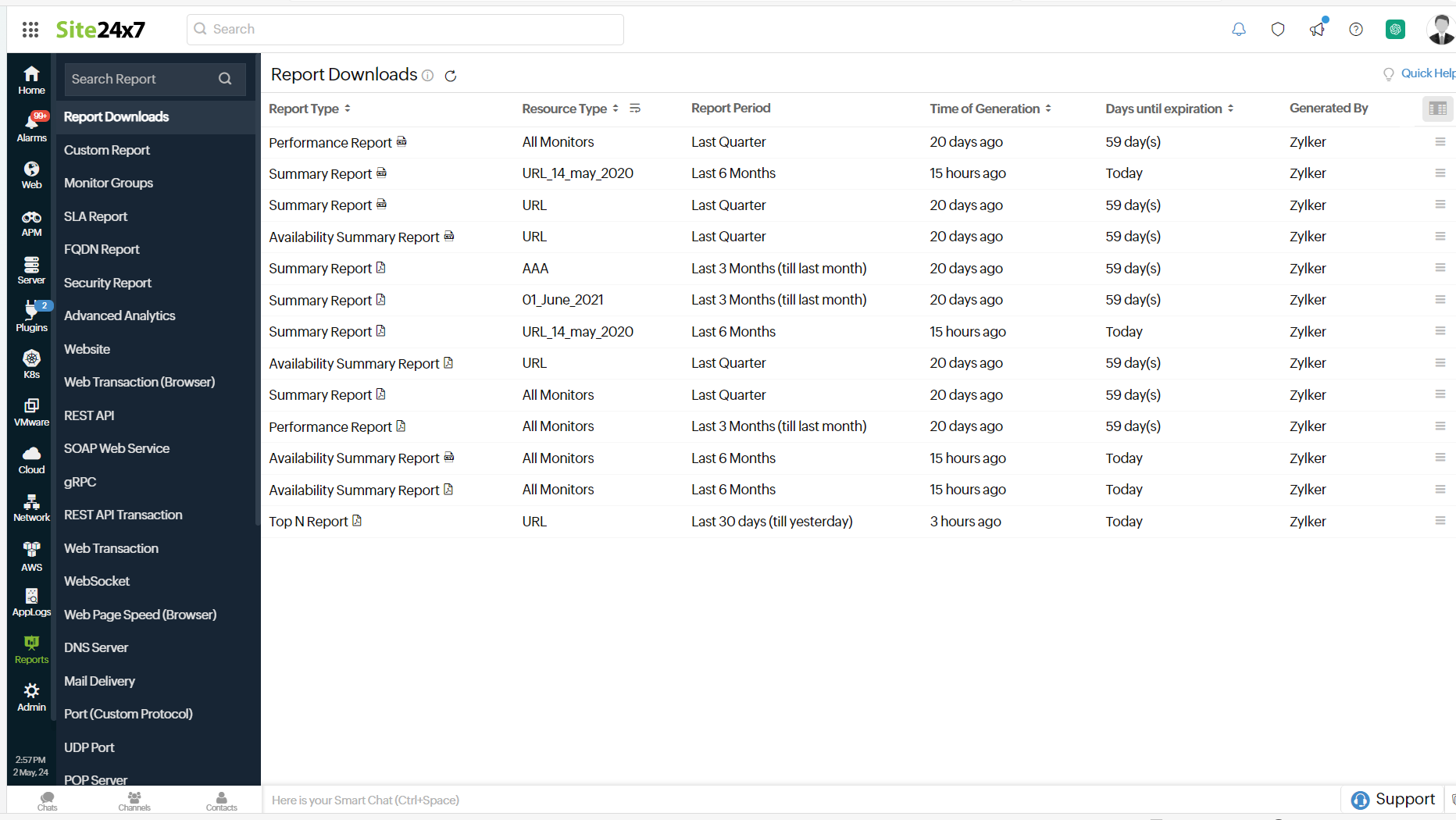 report downloads rd