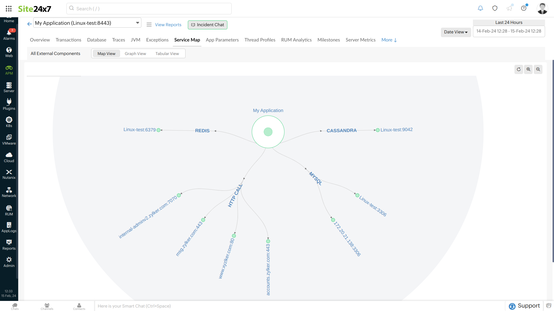 service maps site24x7