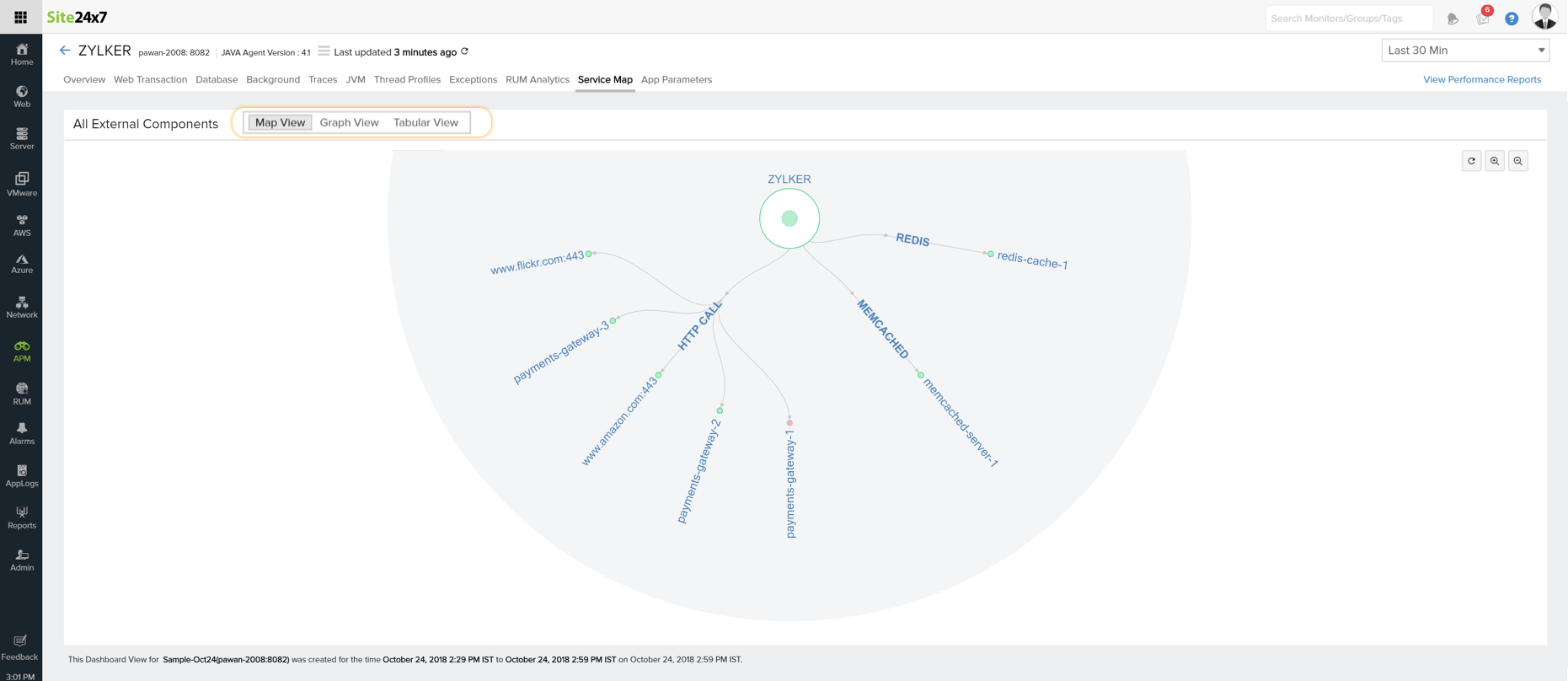 servicemap Map view of service maps
