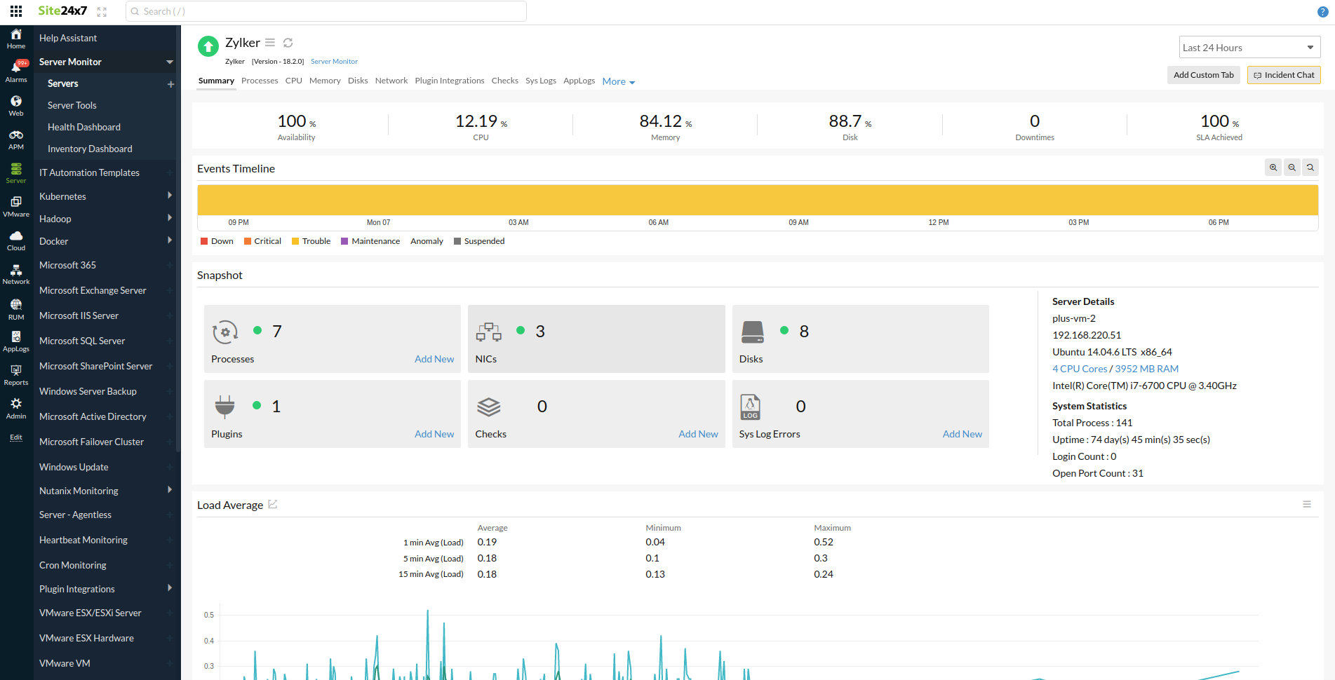 servicenow-site24x7-monitor-dashboard Site24x7 Monitor Dashboard