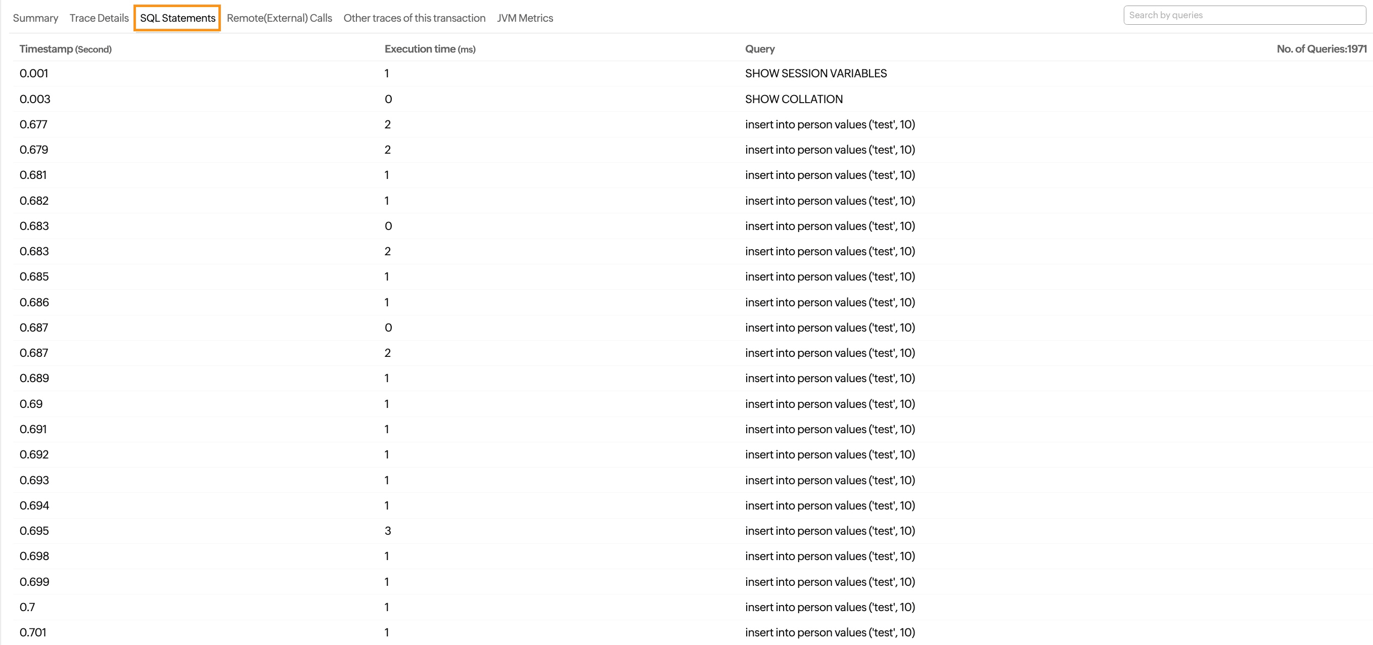 Traces SQL statements tab