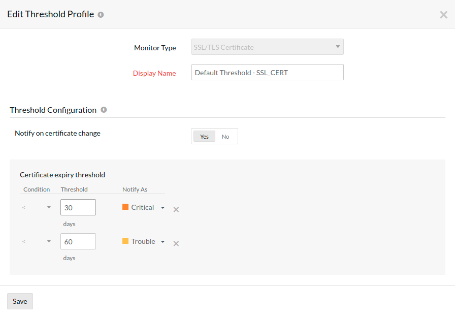 ssl threshold configuration