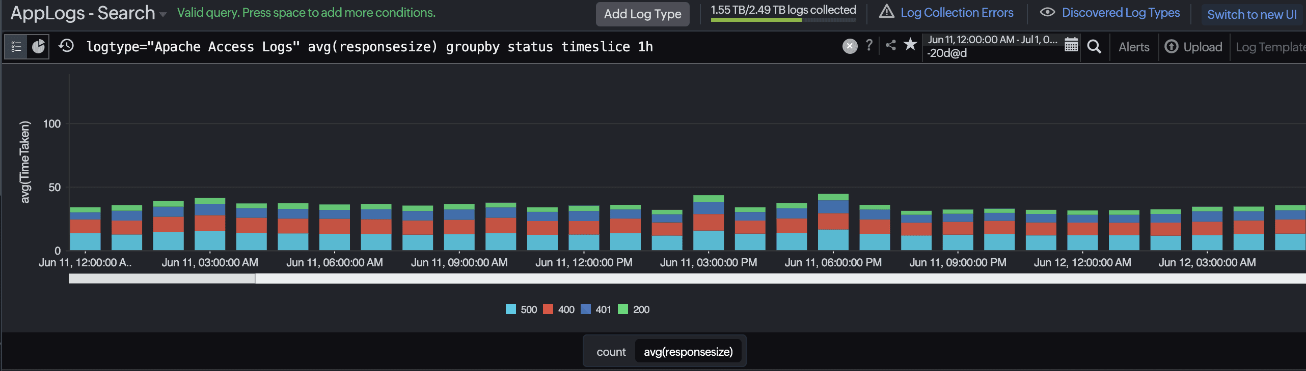 Stacked Bar Chart Stacked Bar Chart