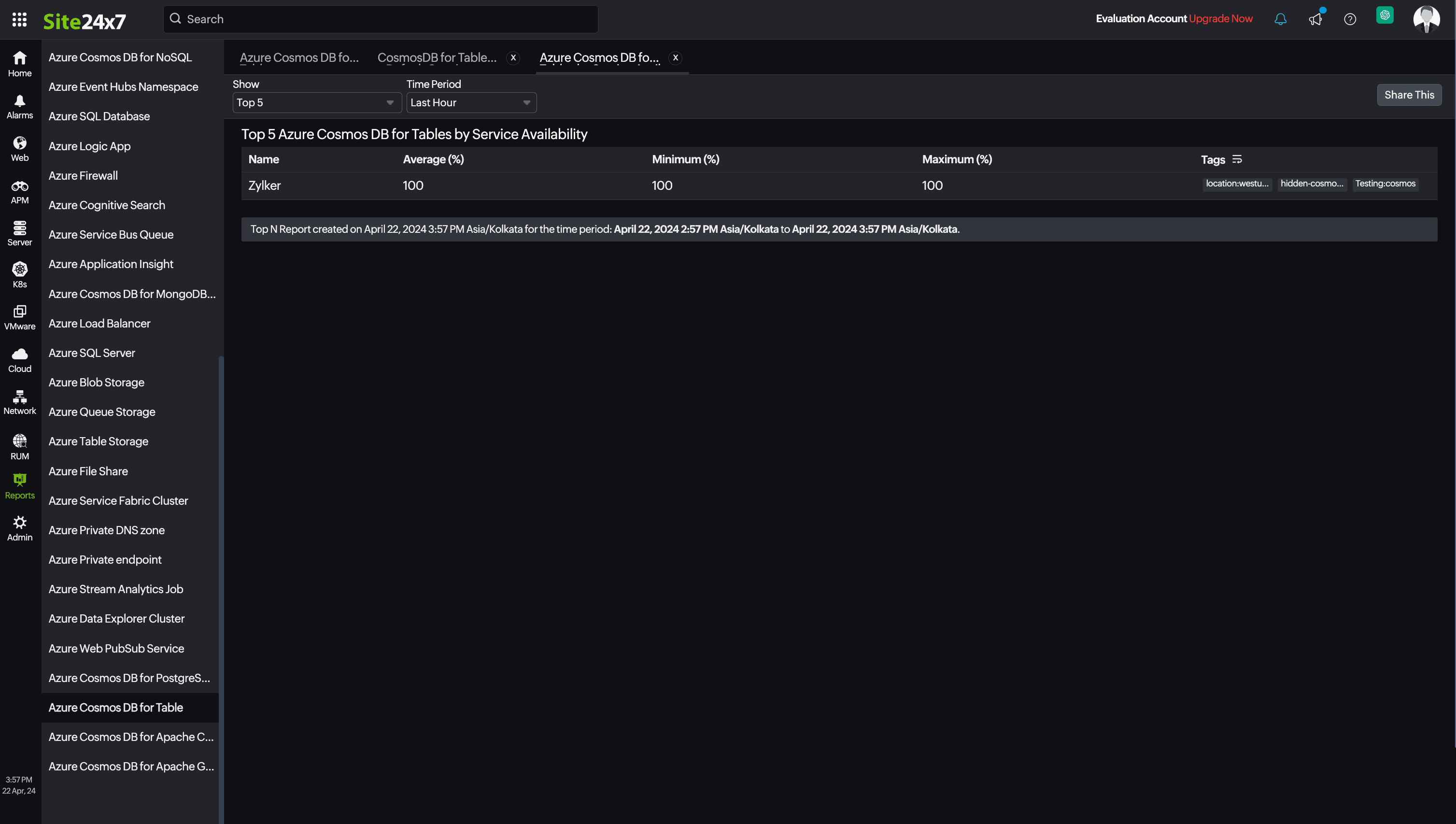 CosmosDB for Table Top N Bottom N Report CosmosDB for Table Top N Bottom N Report