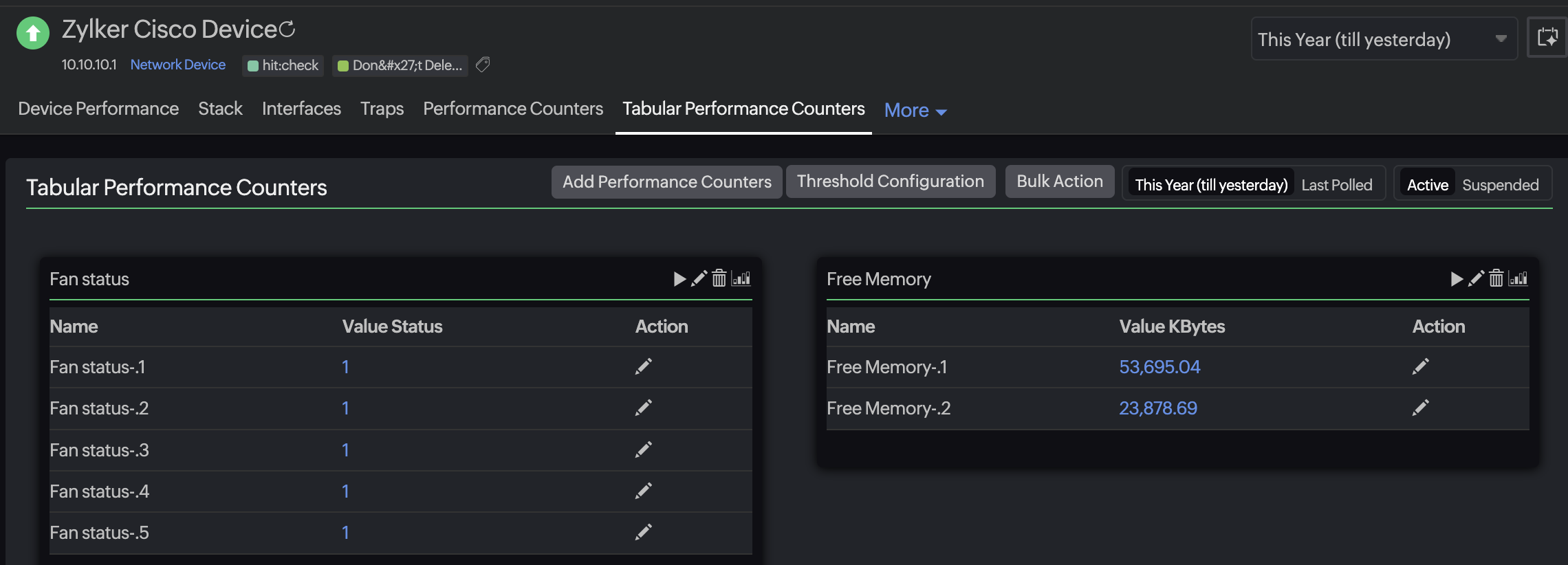 tabular perf counter img
