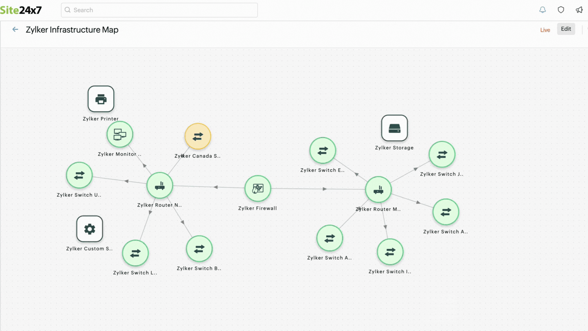 Status of devices in topology map