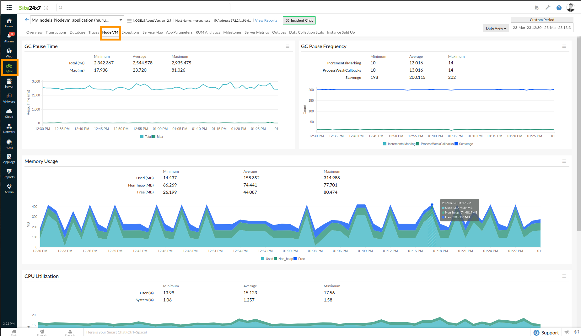 View NodeVM metrics