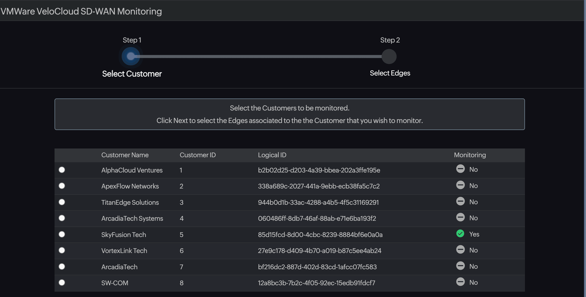 VMware SD WAN discover customers