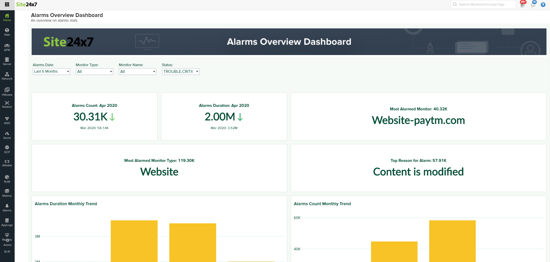 zoho-analytics-advanced-dashboard zoho analytics advanced dashboard